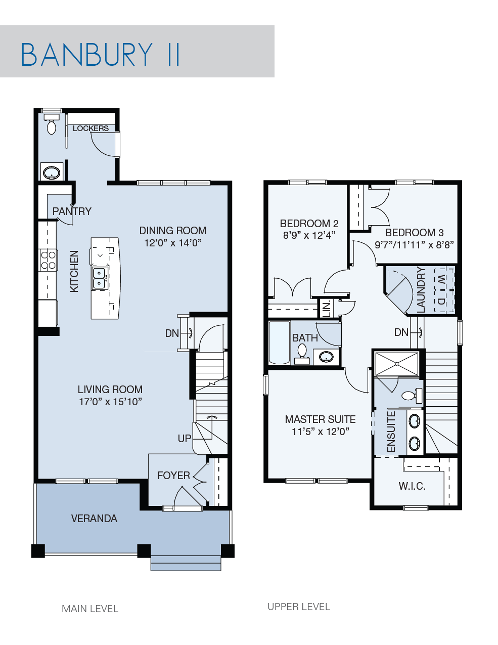 Banbury II floor plan by NuVista Homes